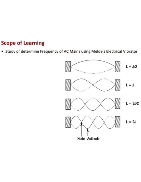 Nvis 6056 Laboratorio para el Estudio del Efecto Vibrador Eléctrico de Melde