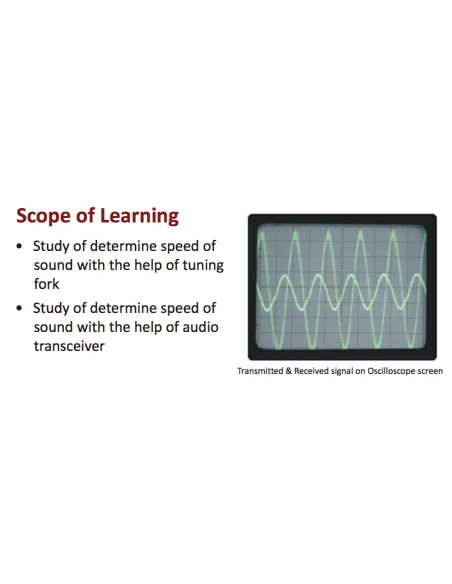 Nvis 6053 Laboratorio para la Configuración del Tubo de Resonancia
