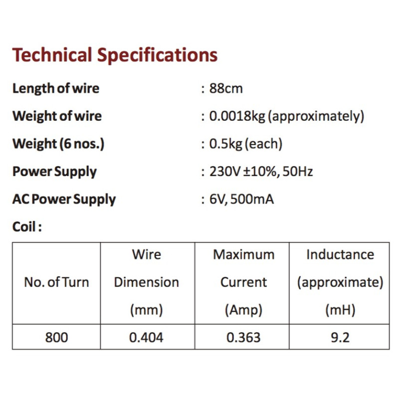 Nvis 6052 Experimentation with Sonometer