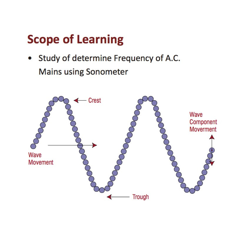Nvis 6052 Laboratorio de Experimentación con Sonómetro