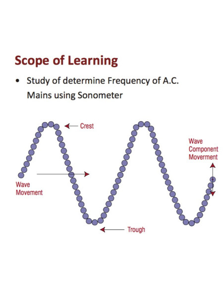 Nvis 6052 Laboratorio de Experimentación con Sonómetro