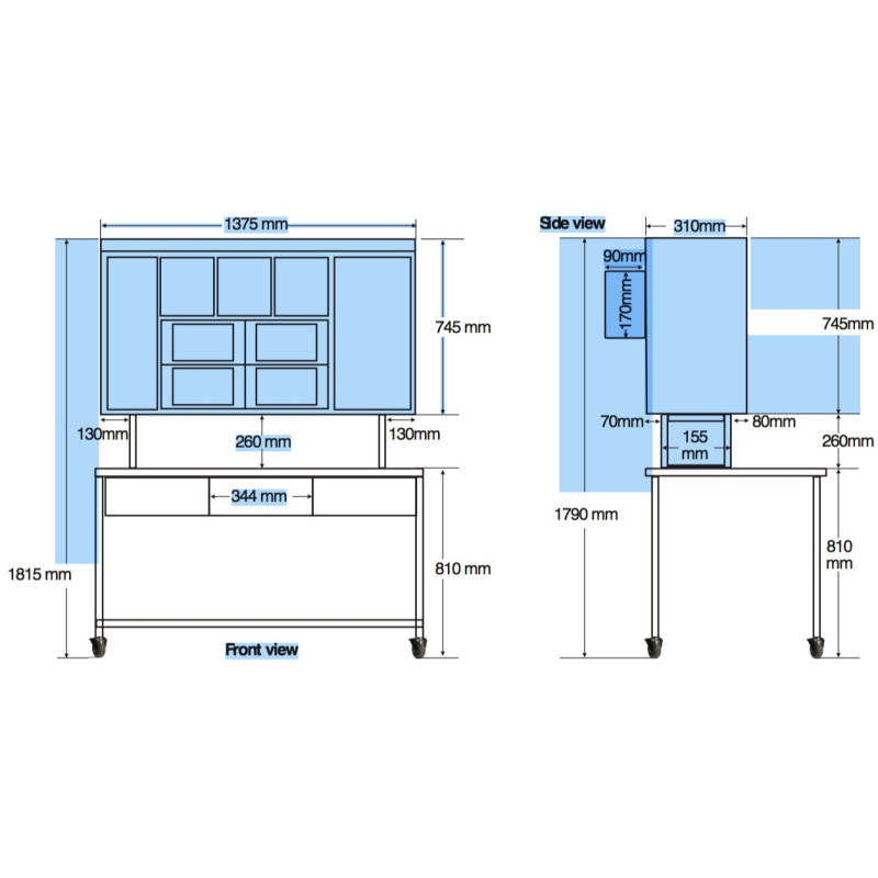 Scientech2700 High Voltage Power Electronics Lab