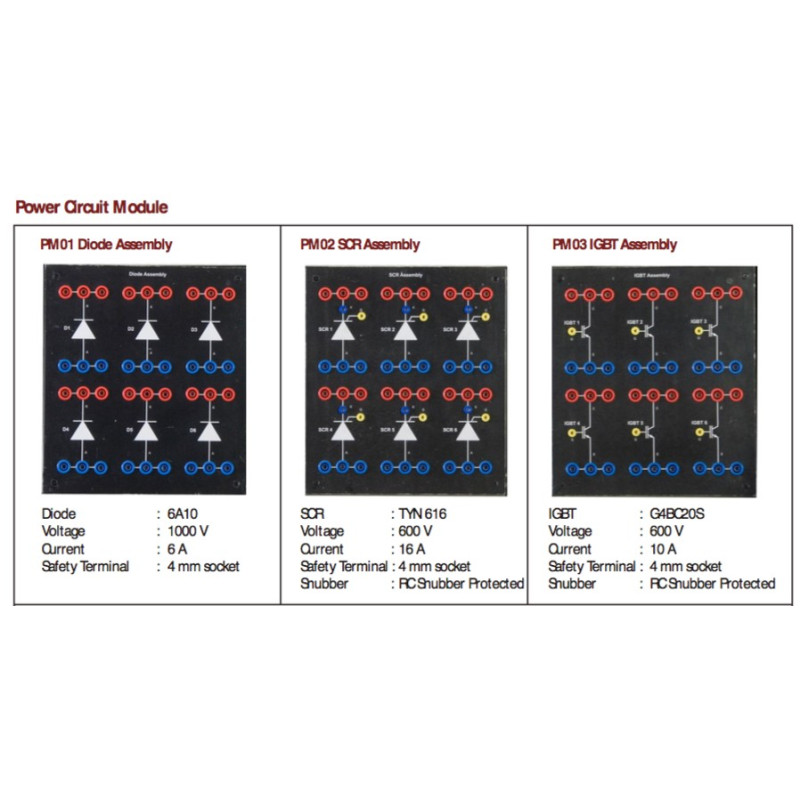 Power Circuit Module