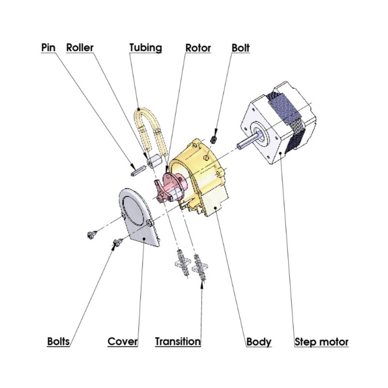 MIA-LW Peristaltic pump