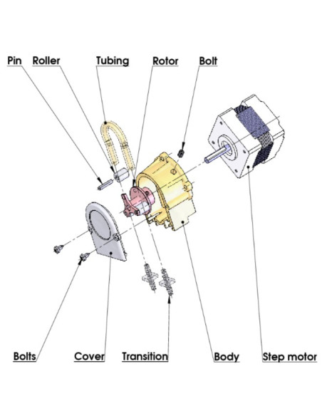 MIA-LW Peristaltic pump