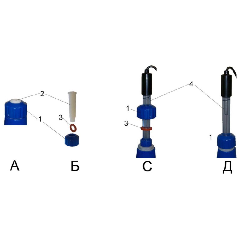 MIA-LW Preparation for pH measurement