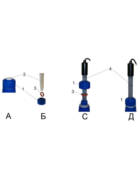 MIA-LW Preparation for pH measurement