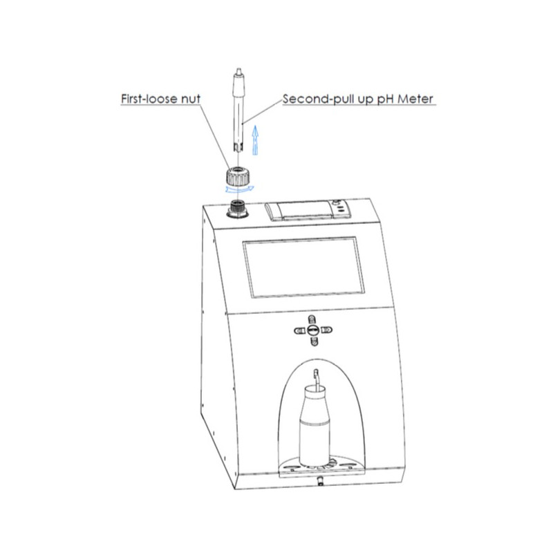MIA-LW Preparation for work with the pH probe