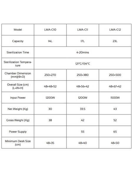 LMA-C11 Medical Autoclave 17 Liters (Class N)