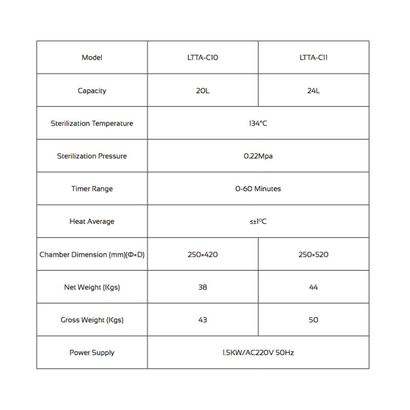 LTTA-C10 Tabela Autoclave de Laboratório (20 L/ 134 °C) (Classe N)