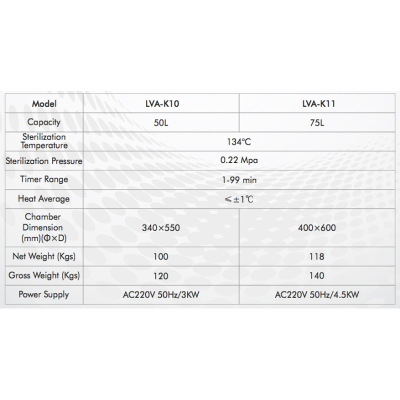 LVA-K11 Autoclave Vertical para Laboratorio con Carga Superior (75 L/ 134 ºC)