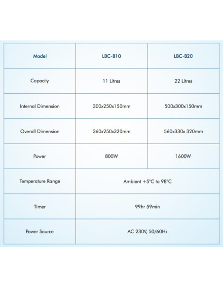 LBC-B10 Baño de Agua de Uso General (11 L/ 800 W)