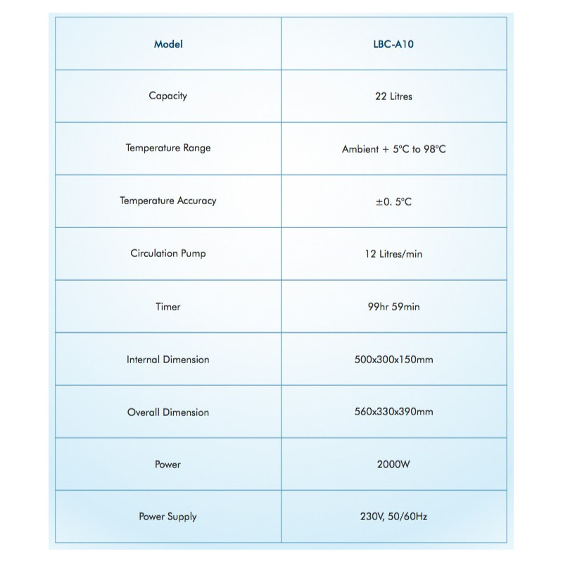LBC-A10 High Temperature Circulating Bath