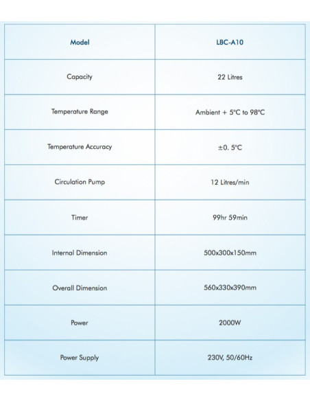 LBC-A10 Banho Circulante de Alta Temperatura