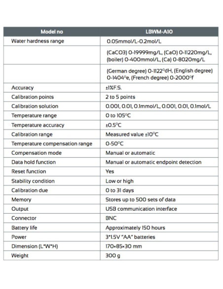 LBWM-A10 Medidor de Mesa para Dureza da Água