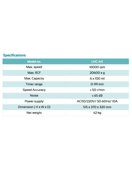 LHC-A11 Centrífuga de Hematocrito