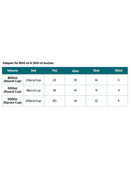 LHS-B20 High Speed Centrifuge (21000 rpm)