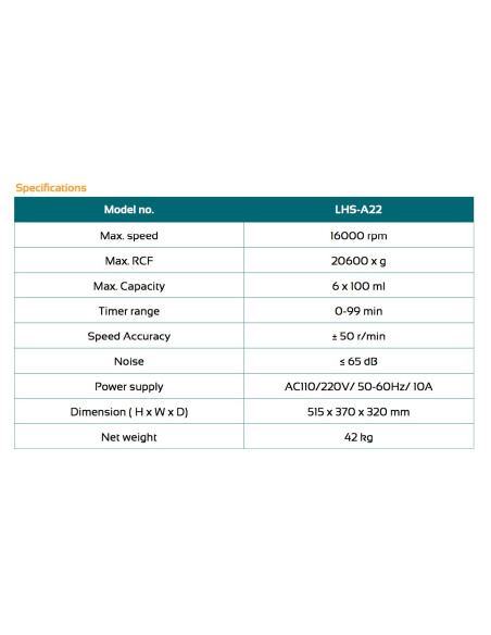 LHS-A22 High Speed Centrifuge (16000 rpm)