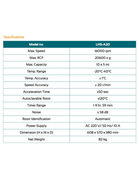LHS-A20 Centrífuga de Alta Velocidade (16000 rpm) (-20°C a 40°C)