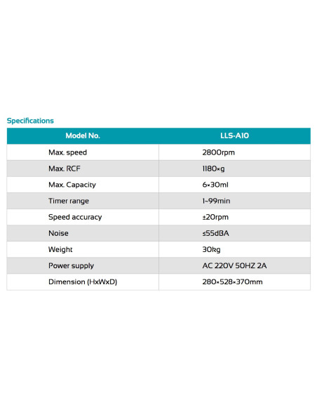 LLS-A10 Cyto-Low Speed Centrifuge (2800 rpm)