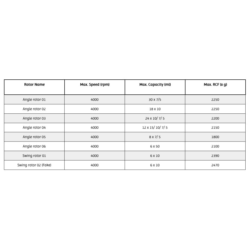 LLS-A30 Accesorios Opcionales