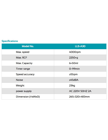 LLS-A30 Low Speed Centrifuge (4000 rpm)