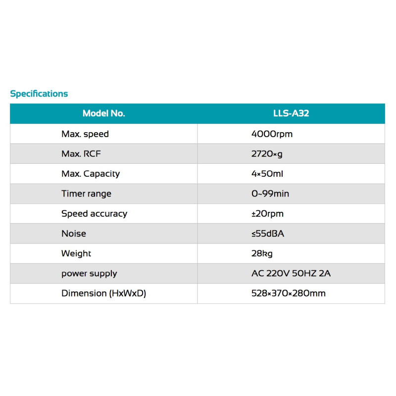 LLS-A32 Low Speed Centrifuge (3000 rpm)
