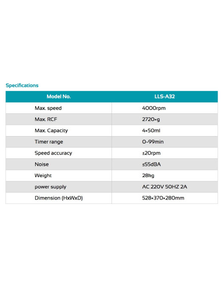 LLS-A32 Low Speed Centrifuge (3000 rpm)
