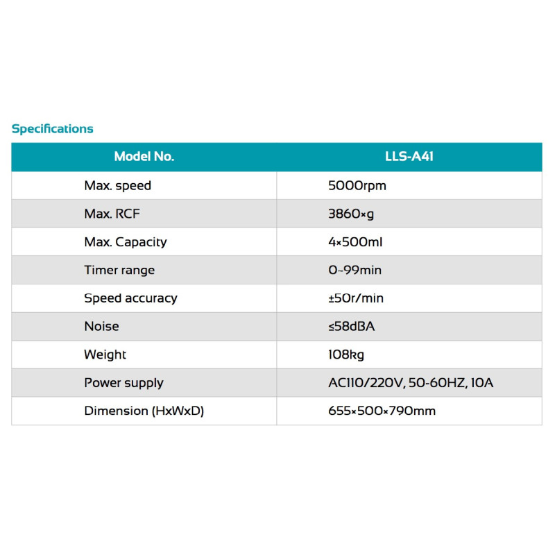 LLS-A41 Low Speed Centrifuge (5000 rpm)