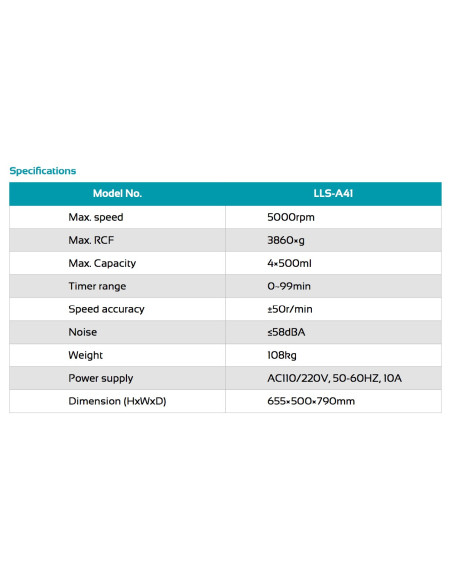 LLS-A41 Centrífuga de Baixa Velocidade (5000 rpm)