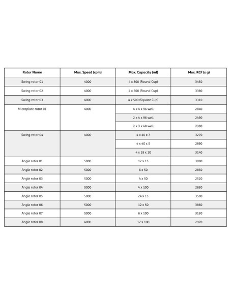 LLS-A41 Accesorios Opcionales: