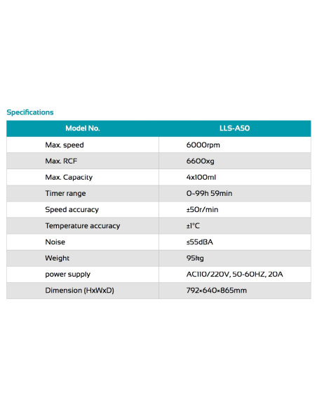 LLS-A50 Centrífuga de Velocidad Baja (6000 rpm)