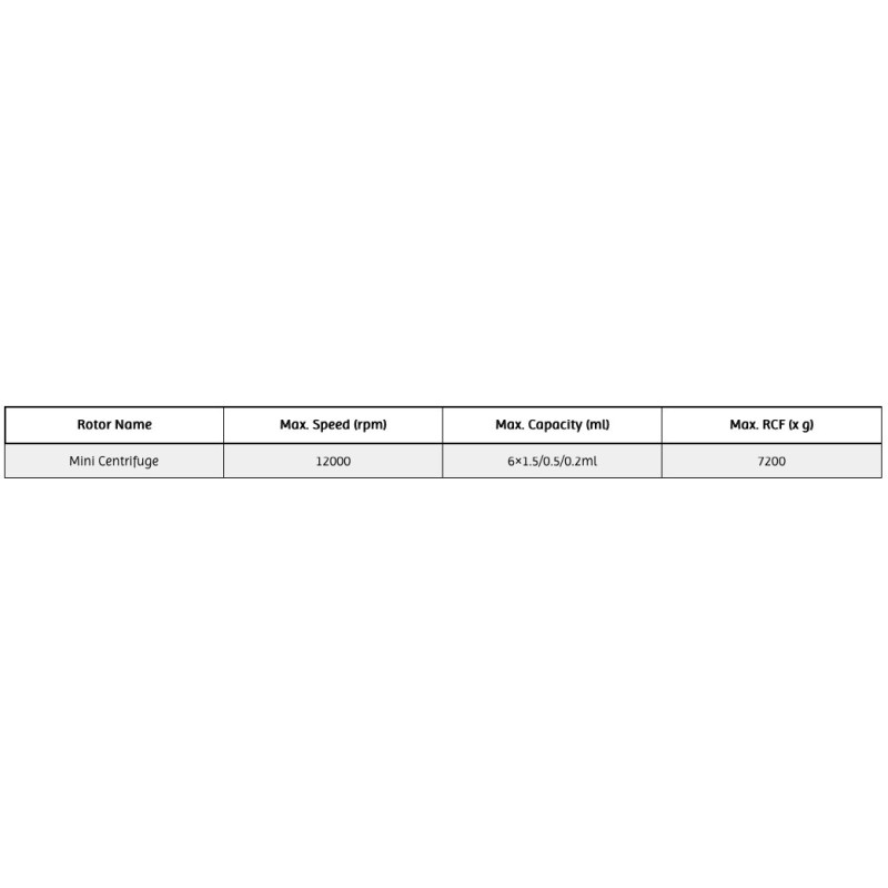 LMI-A11 Optional Accessories