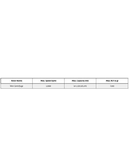 LMI-A11 Optional Accessories