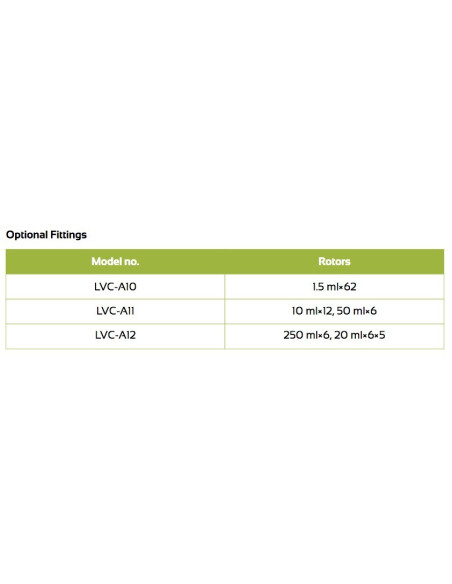 LVC-A10 Concentrador de Vácuo Centrífugo (1350 rpm)