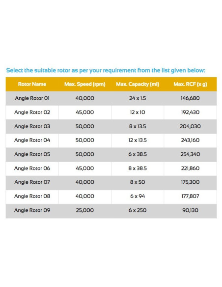 LRF-D10 Accesorios Opcionales