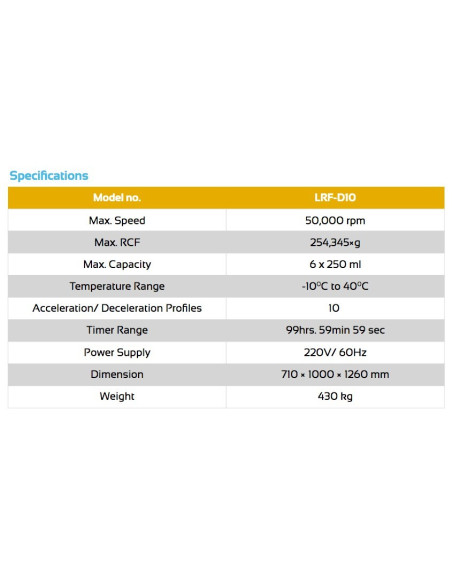 LRF-D10 Centrífuga Refrigerada (50000 rpm)
