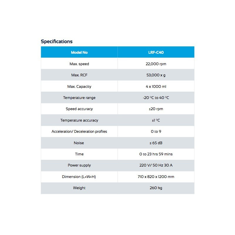 LRF-C40 Centrífuga Refrigerada (22000 rpm)