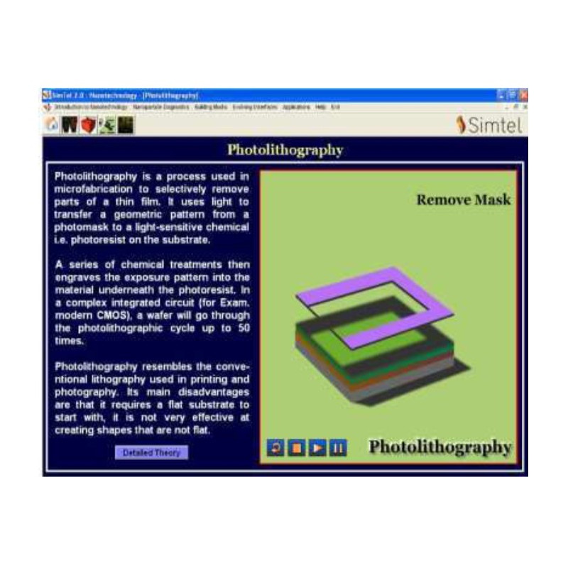NvisNanotechnology - Software Nanotecnología