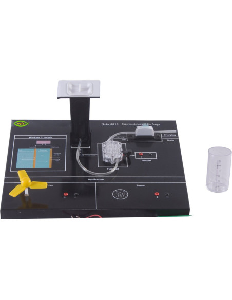 Nvis 6013 Plataforma para la Experimentación con BioEnergía 