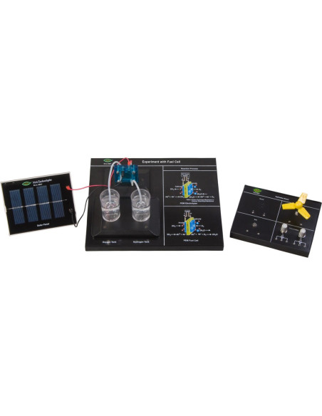 Nvis 6007 Experimentación con Pilas de Combustible