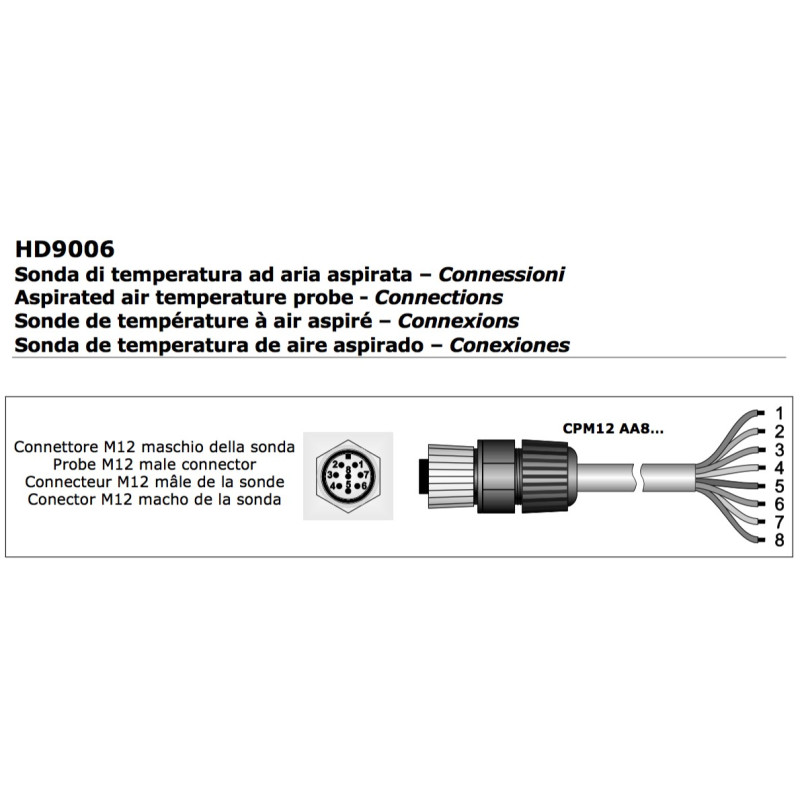 HD 9006 Sonda de Temperatura de Aire Aspirado con Pantalla de Protección
