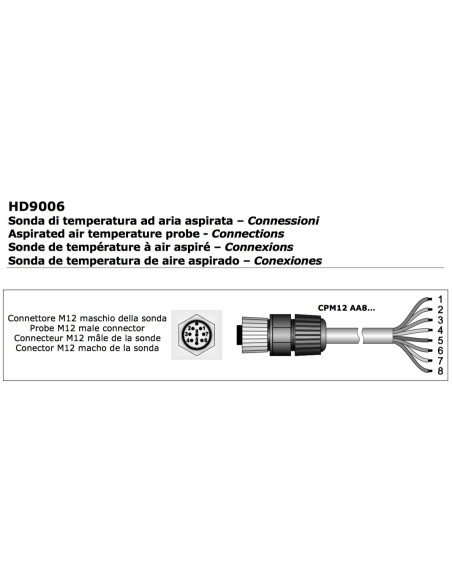 HD 9006 Sonda de Temperatura de Aire Aspirado con Pantalla de Protección