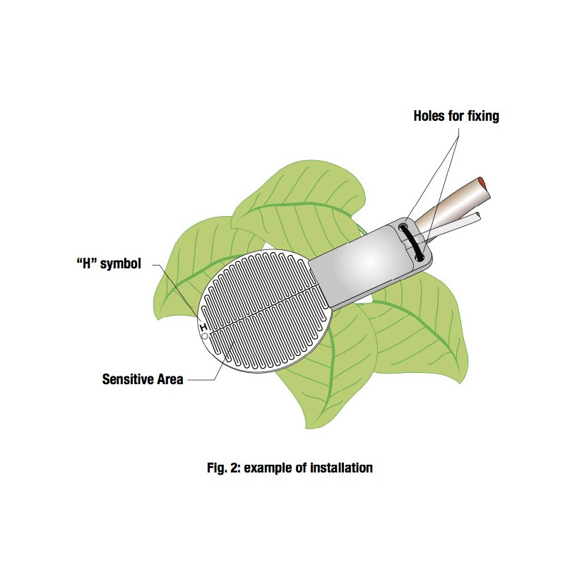 HD 3901 Sensor de Humedad de Hoja (0 - 100%) 