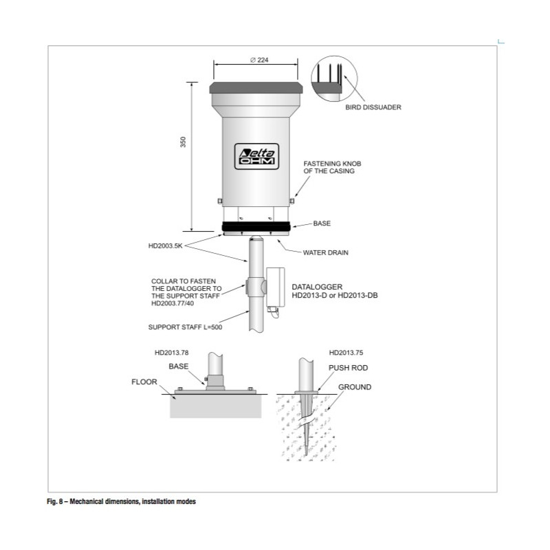 HD 2003.75 Tip Ground for Rain Gauge