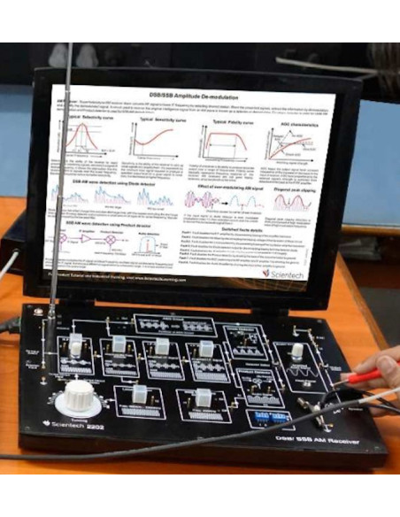 Scientech2202 TechBook DSB/SSB AM Receiver