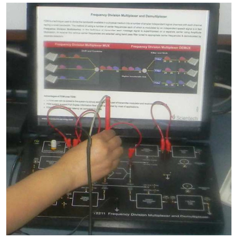 Scientech2211 TechBook Multiplexer / Demultiplexer por Divisão de Frequência