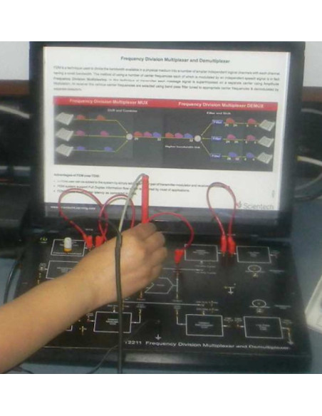 Scientech2211 TechBook Multiplexor / Demultiplexor por División de Frecuencia