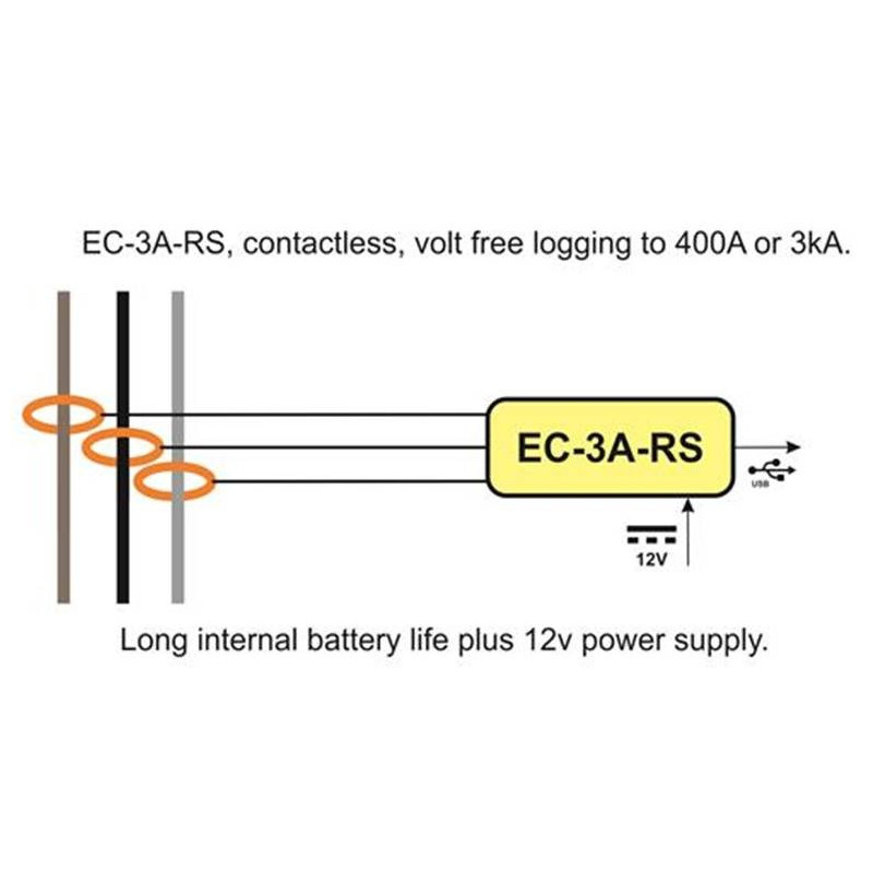 Registrador de Datos Trifásicos  de Corriente y Energia