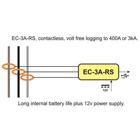 Three Phase Current & Energy Logger